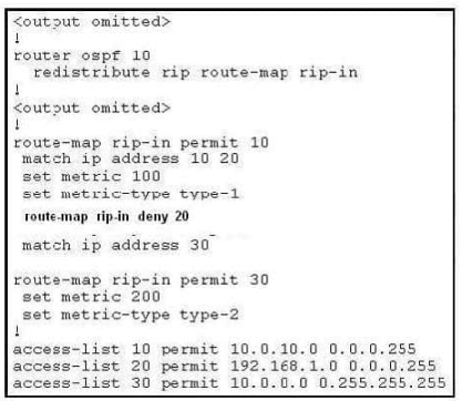 300-101 dumps