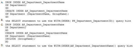 pass4itsure 070-464 question