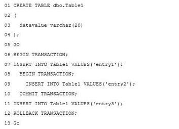 pass4itsure 070-464 question