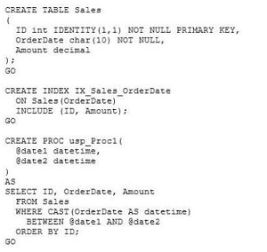 pass4itsure 070-464 question