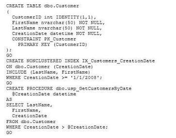 pass4itsure 070-464 question