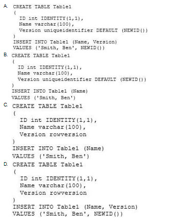 pass4itsure 070-464 question