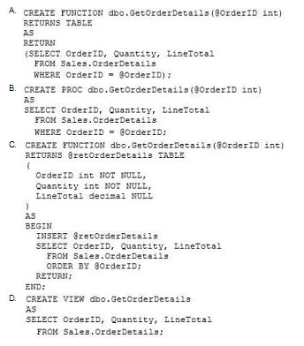 pass4itsure 070-464 question