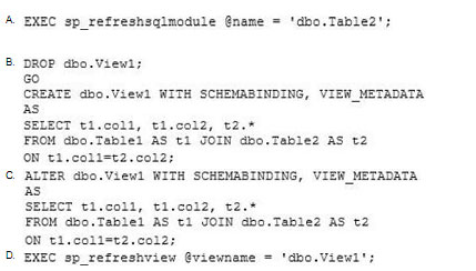 pass4itsure 070-464 question