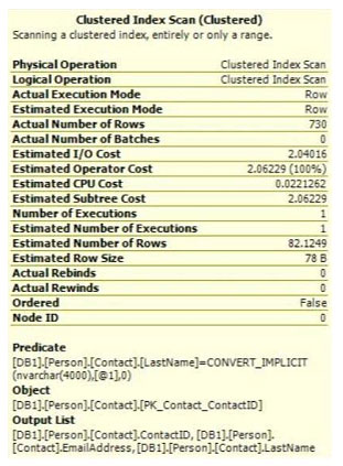 pass4itsure 070-464 question