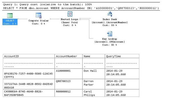 pass4itsure 070-464 question