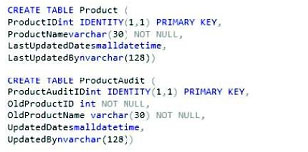 pass4itsure 070-464 question