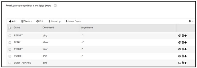 pass4itsure 300-208 exam question