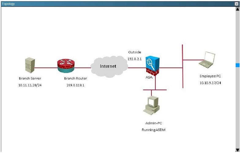 pass4itsure 300-209 exam question