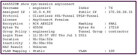 pass4itsure 300-209 exam question