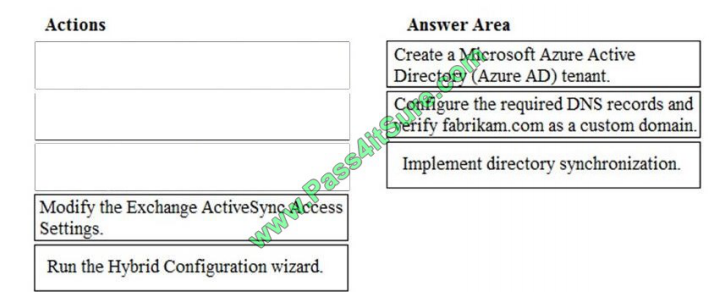 Pass4itsure Microsoft ms-100 exam questions q1-2