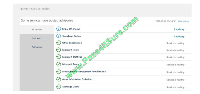 Pass4itsure Microsoft ms-100 exam questions q6