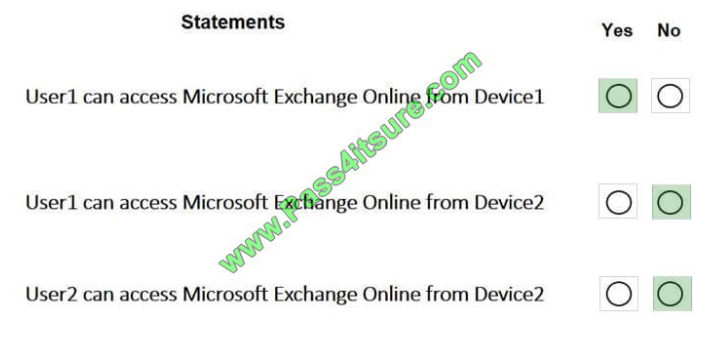 Pass4itsure Microsoft ms-101 exam questions q3-5