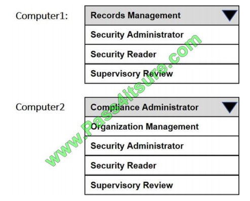 Pass4itsure Microsoft ms-101 exam questions q4-2