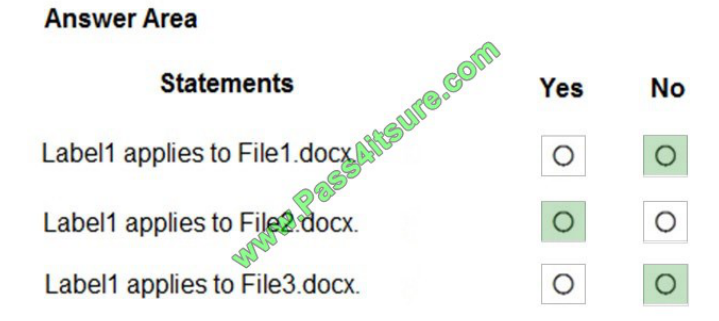 Pass4itsure Microsoft ms-101 exam questions q8-5