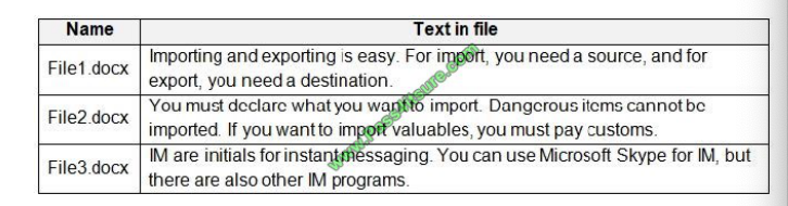 Pass4itsure Microsoft ms-101 exam questions q8