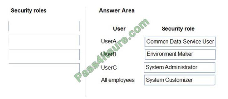 Freecertexam MB-400 exam questions-q3-2