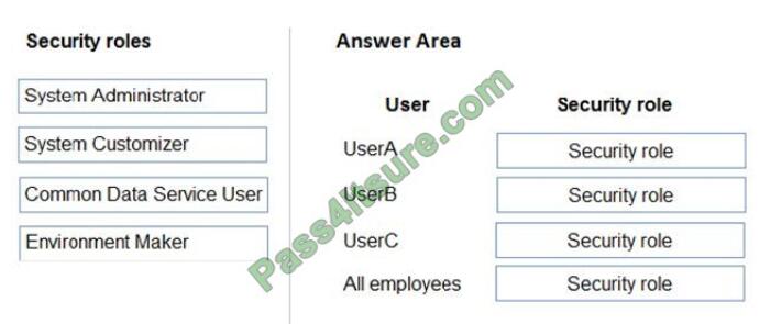 Freecertexam MB-400 exam questions-q3