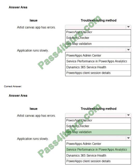 Freecertexam MB-400 exam questions-q7