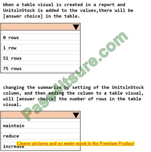 pl-300 free exam sample questions 11