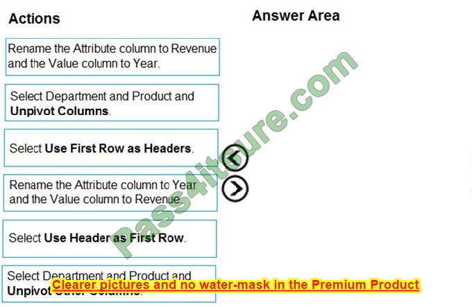 pl-300 free exam sample questions 6-2