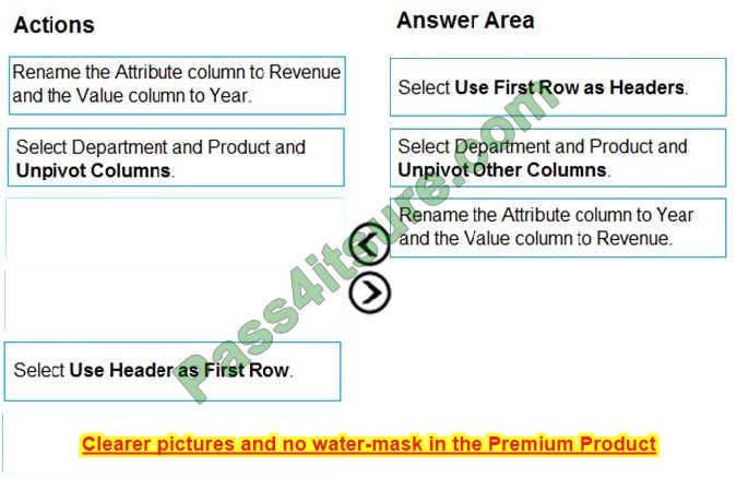 pl-300 free exam sample questions 9-3