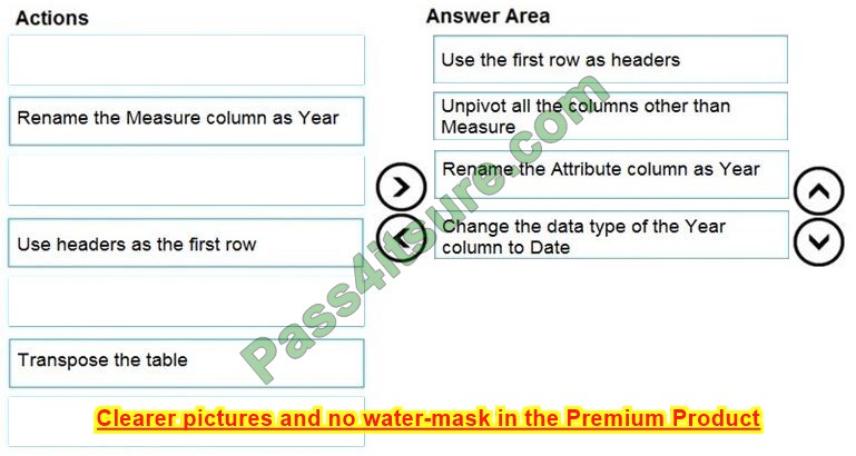 pl-300 free exam sample questions 9
