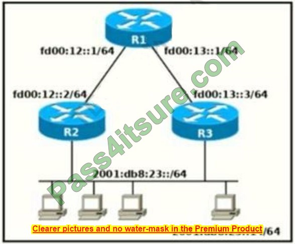 200-301 exam questions 11 online 