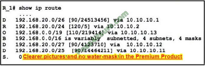 200-301 exam questions 13 online